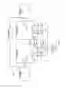 Fig. 14 - Systems, Apparatuses, and Methods for Zeroing of Bits in a Data Element