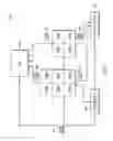 Fig. 04 - Independent mapping of threads