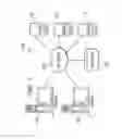 Fig. 02 - Dynamic issue masks for processor hang prevention