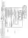 Fig. 02 - Method and apparatus for speculative vectorization