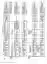 Fig. 14 - Method and apparatus for speculative vectorization