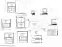 Fig. 01 - Hardware security module access management in a cloud computing environment