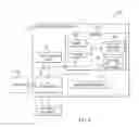 Fig. 09 - Hardware security module access management in a cloud computing environment