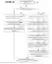 Fig. 06 - System and method for supporting dynamic thread pool sizing in a distributed data grid