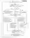 Fig. 08 - System and method for supporting dynamic thread pool sizing in a distributed data grid