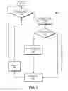 Fig. 04 - Post-return asynchronous code execution