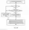 Fig. 06 - Systems and methods for utilizing futures for constructing scalable shared data structures