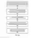 Fig. 13 - Systems and methods for utilizing futures for constructing scalable shared data structures