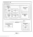 Fig. 14 - Systems and methods for utilizing futures for constructing scalable shared data structures