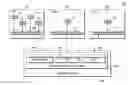 Fig. 01 - Dynamic relocation of applications in a cloud application service model