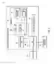 Fig. 02 - Dynamic relocation of applications in a cloud application service model