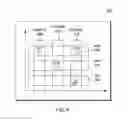 Fig. 06 - Dynamic relocation of applications in a cloud application service model