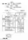 Fig. 06 - Algorithm for faster convergence through affinity override