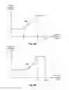 Fig. 07 - Congestion avoidance in network storage device using dynamic weights