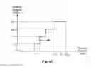 Fig. 08 - Congestion avoidance in network storage device using dynamic weights