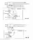 Fig. 11 - Congestion avoidance in network storage device using dynamic weights