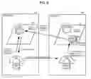 Fig. 07 - System and method for managing the allocating and freeing of objects in a multi-threaded system