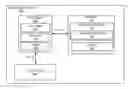 Fig. 01 - Tunable computerized job scheduling