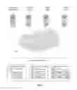 Fig. 06 - Overcommitting virtual machine hosts