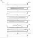 Fig. 01 - Central registry for binding features using dynamic pointers