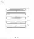 Fig. 11 - Central registry for binding features using dynamic pointers