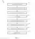 Fig. 15 - Central registry for binding features using dynamic pointers