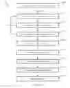 Fig. 16 - Central registry for binding features using dynamic pointers