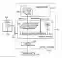 Fig. 01 - Execution of end-to-end-processes across applications