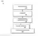 Fig. 01 - Method and apparatus for approximating detection of overlaps between memory ranges