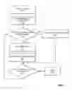 Fig. 08 - Method and apparatus for approximating detection of overlaps between memory ranges
