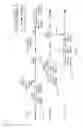 Fig. 08 - Tracing and discovering the origins and genealogy of install errors