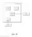 Fig. 10 - EVIDENCE-BASED REPLACEMENT OF STORAGE NODES
