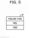 Fig. 06 - Determination method, selection method, and determination device
