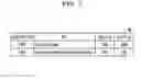Fig. 08 - Determination method, selection method, and determination device
