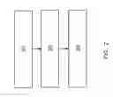Fig. 03 - Processing data errors for a data processing system