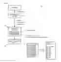 Fig. 08 - Analysis system, analysis method and program
