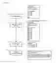 Fig. 11 - Analysis system, analysis method and program