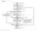 Fig. 14 - Analysis system, analysis method and program