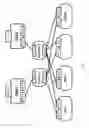 Fig. 02 - Determining failure location in a storage system