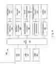 Fig. 07 - Determining failure location in a storage system