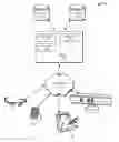 Fig. 01 - Adaptive application logger