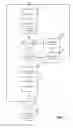 Fig. 06 - Adaptive application logger
