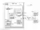 Fig. 01 - Resource manager failure handling in a multi-process transaction environment
