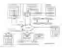 Fig. 01 - Time aligned transmission of concurrently coded data streams