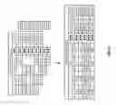 Fig. 15 - Time aligned transmission of concurrently coded data streams