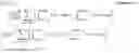 Fig. 08 - Correcting soft reliability measures of storage values read from memory cells