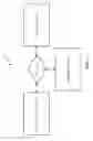 Fig. 02 - SYSTEMS AND METHODS FOR MANAGING GLOBALLY DISTRIBUTED REMOTE STORAGE DEVICES