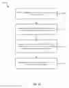 Fig. 15 - SYSTEMS AND METHODS FOR MANAGING GLOBALLY DISTRIBUTED REMOTE STORAGE DEVICES