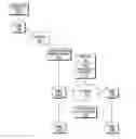 Fig. 01 - High availability protection for asynchronous disaster recovery