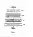 Fig. 04 - High availability protection for asynchronous disaster recovery